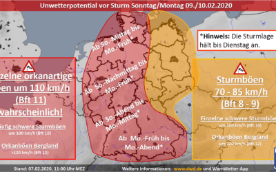 Orkantief „Sabine“ sorgt Sonntag für Sturmlage – Beitrag wird aktualisiert